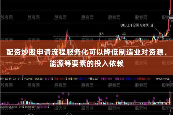 配资炒股申请流程服务化可以降低制造业对资源、能源等要素的投入