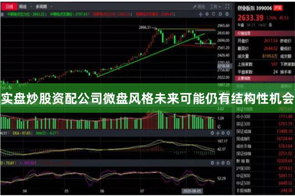 实盘炒股资配公司微盘风格未来可能仍有结构性机会
