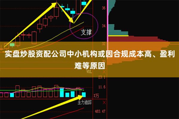 实盘炒股资配公司中小机构或因合规成本高、盈利难等原因